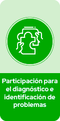 Participación diagnóstico